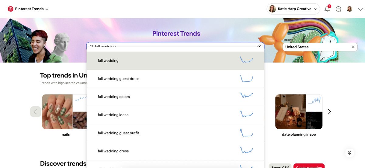 Pinterest Trends Pinterest Trends