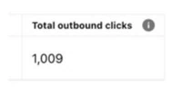 Outbound clicks