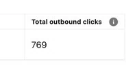 Outbound clicks