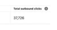 Outbound clicks