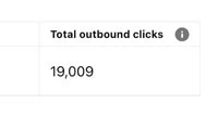 Outbound clicks